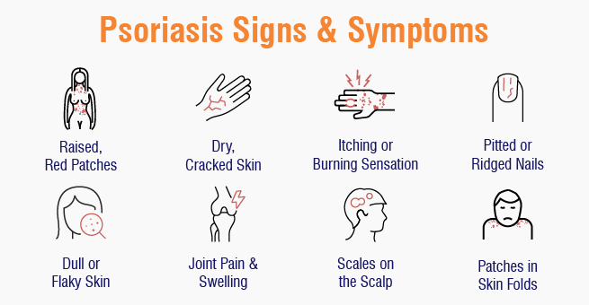 Early-Signs-of-Psoriasis_Body-1