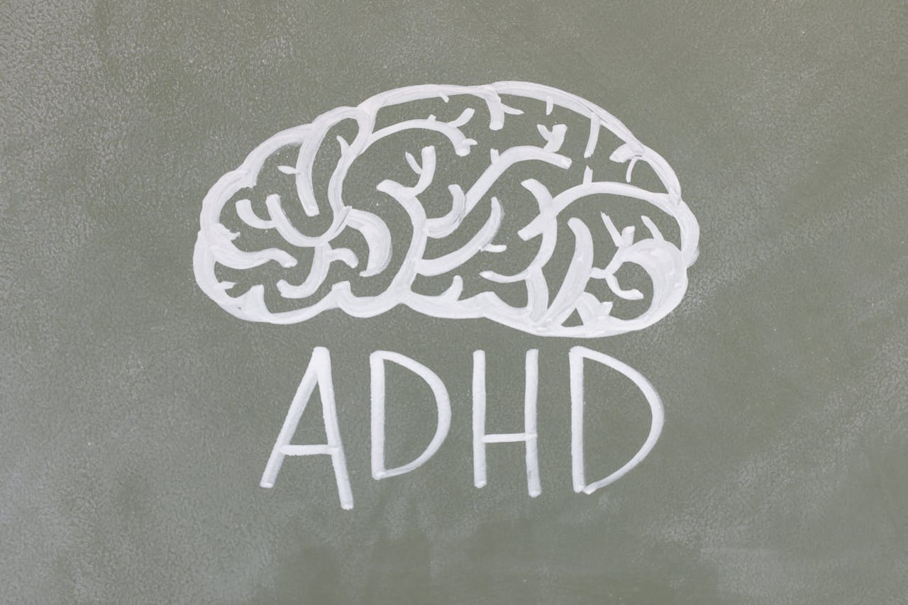 ADD/ADHD